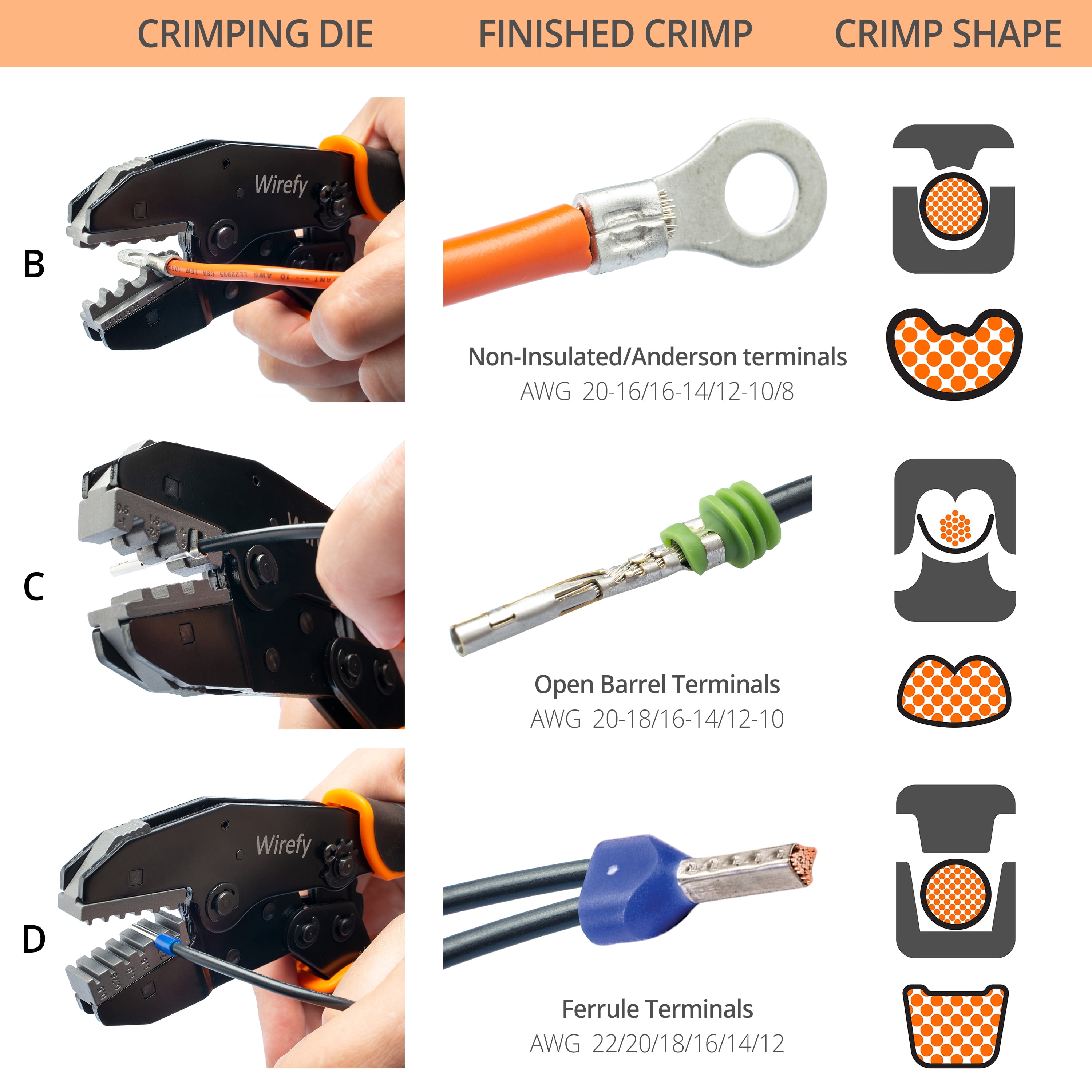 Wirefy crimping tool set 8 pcs outlet