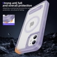 thumbnail image 6 of Dteck Magnetic & Seamless Stand for iPhone 11, Compatible with MagSafe, Military Grade Drop Protection, Slim Frosted Rugged Kickstand Phone Case for iPhone 11,Matte Purple, 6 of 7