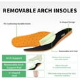 thumbnail image 3 of AiEles Womens Walking Shoes with Arch Support | Orthotic Sneakers for Plantar Fasciitis Foot Heel Pain Relief | Tennis Running Shoes US 6.5-11, 3 of 6