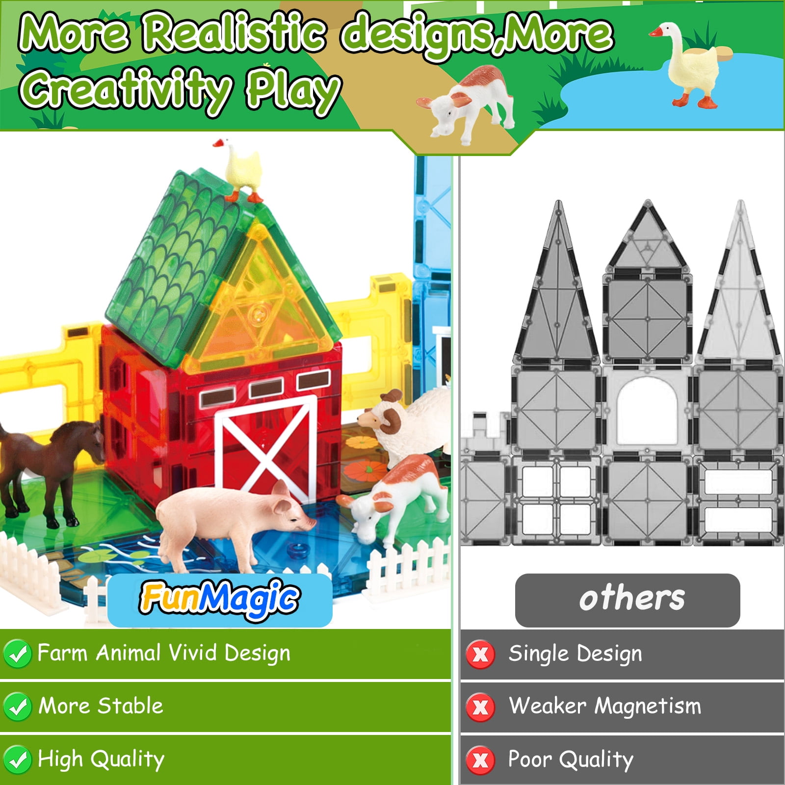 FunMagic Magnetic Tiles Farm Animal Toys Set for Toddles Kids, Montessori STEM Educational Magnetic Building Blocks for 3+ Year Old Boys Girls