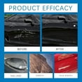thumbnail image 6 of Fixapro Scratch Remover, Magic Car Cleaning Cloth, Fixapro Scratch Repair, Effectively Repairs Stains and Scratches (30pc), 6 of 7