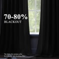 thumbnail image 6 of Galenzoov 52*90 inch 2 Panels Velvet Curtains for Home, Room Darkening Heat Blocking Blackout Window Curtains Back Tab Rod Pocket Drapes for Bedroom,Living room,Office,Black, 6 of 9