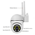 thumbnail image 5 of 1080P HD 2.4Ghz WiFi Wireless Smart Home Security Cameras, Outdoor/Indoor Cameras for Baby/Nanny/Dog with 2-Way Talk, 24/7 SD Recordings Cloud Storage, Color Night Vision, Siren,, 5 of 8