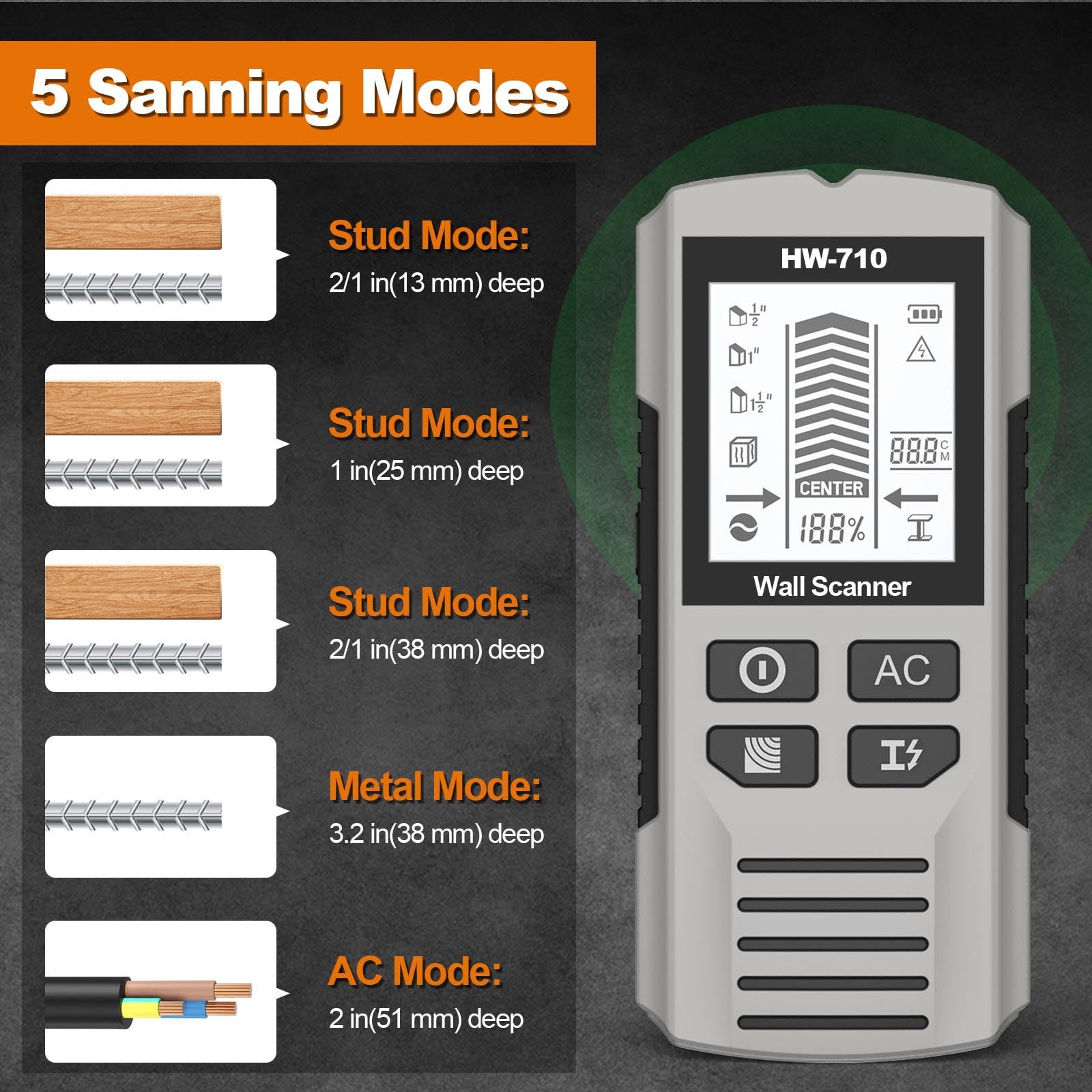 Qholemyo Multifunctional Metal Detector Wall Detector For Drilling Positioning Inside Wires Electronic Tool