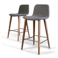 thumbnail image 5 of Gingko MAC301-GRY Mackay Grey Counter Stool with Walnut Wood Legs Polyester Upholstered Seat, 5 of 5
