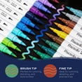 thumbnail image 2 of Finenolo 72 Colors Acrylic Paint Markers, Dual-Tip Brush and Fine, 36 Count Waterproof  Acrylic Markers for Wood, Stone, Canvas, Glass, 2 of 6