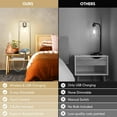 thumbnail image 4 of Set of 2 Dimmable Bedside Nightstand Lamps with USB Port, Brushed Nickle, 4 of 7