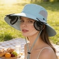 thumbnail image 7 of Outdoor Cooling Solar Fan Hat Breathable Mesh Neck Face Cover 800mAh 3 Speed Adjustable Sun Cap for Hiking Fishing Gardening by PALIFEUR, 7 of 7