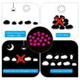 thumbnail image 6 of Uxcell 200Pack Glow Rocks 10-15mm Glow Pebbles Decoration in the Dark Luminous Stones Decor DIY Decorative Purple, 6 of 6