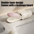 thumbnail image 5 of Portable Travel Soap Case with Lid, Leak-Proof and Drainable Soap Dish for Bar Soap, Compact Storage Box for Youngsters, Camping, and Gym Bags to Keep Toiletries Dry and Contained, 5 of 6