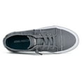 thumbnail image 3 of JENN ARDOR Women Casual Low Top Platform Canvas Sneakers, 3 of 6