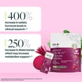 thumbnail image 2 of resbiotic resG prebeet Energy Prebiotic Fiber Drink Mix, Digestion Support, 30 Stick Packs, 2 of 10
