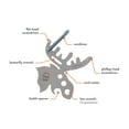 thumbnail image 2 of BTI Tools UST-1156818 Long Moose Multi-Tool, 2 of 4