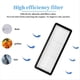 thumbnail image 4 of 17PCS for Roborock Q Revo MaxV / P10 Pro Robot Vacuums Cleaner Part, 4 of 5