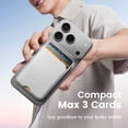 thumbnail image 3 of VIPQV Magnetic Phone Wallet, 3-Card Holder with RFID Blocking for iPhone 17/16/15/14/13/12,White, 3 of 5