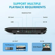 17.9 Portable DVD Player with 15.6 Large HD Screen, 6 Hours Rechargeable Battery, Support FM Transmitter, Sync TV, USB, SD Card and Multiple Disc Formats, Dual Speaker, Remote Control, Region Free
