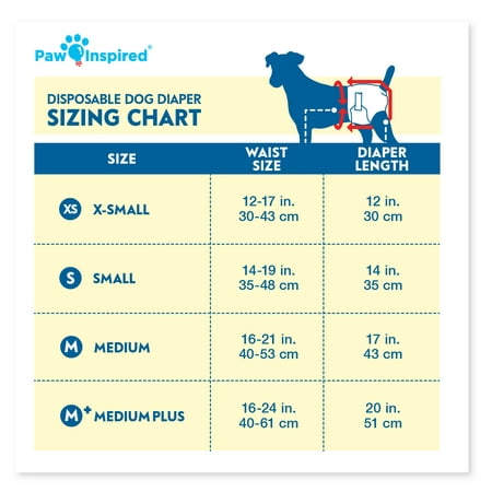 Paw Inspired Female Dog Diapers Disposable | Doggie Puppy Pet Cat Diapers | Diapers for Females Dogs in Heat, Female Dog Pampers | Dog Incontinence, Senior Dogs, Potty Training (X-Small)