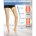 thumbnail image 4 of Ailaka 20-30mmHg Thigh High Footless Compression Socks (1 Pair), Silicone Band Graduated Pressure for Varicose Veins, Edema & Post-Surgery, Men Women, 4 of 8
