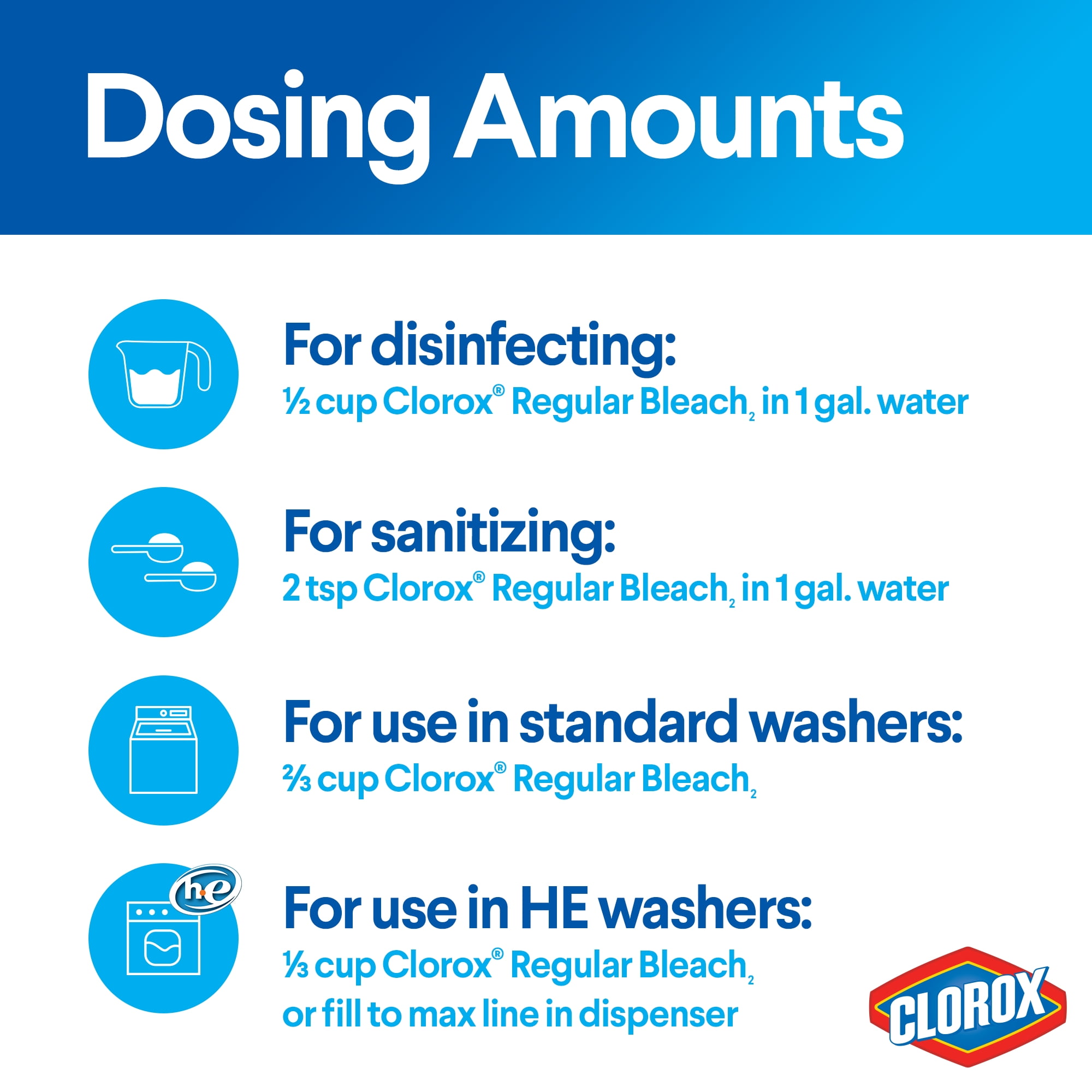 Clorox Dilution Chart