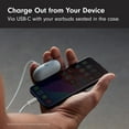 thumbnail image 2 of (Open Box) Beats Solo Buds True Wireless Earbuds, Matte Black, 2 of 4