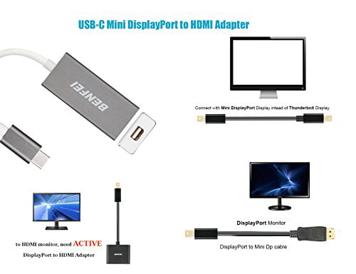 ChromeBook Pixel Grey BENFEI USB-C to DisplayPort 4K@60Hz Adapter USB Type C to DisplayPort/Dp Male to Female Converter for MacBook Pro 2015/2016 Thunderbolt 3 