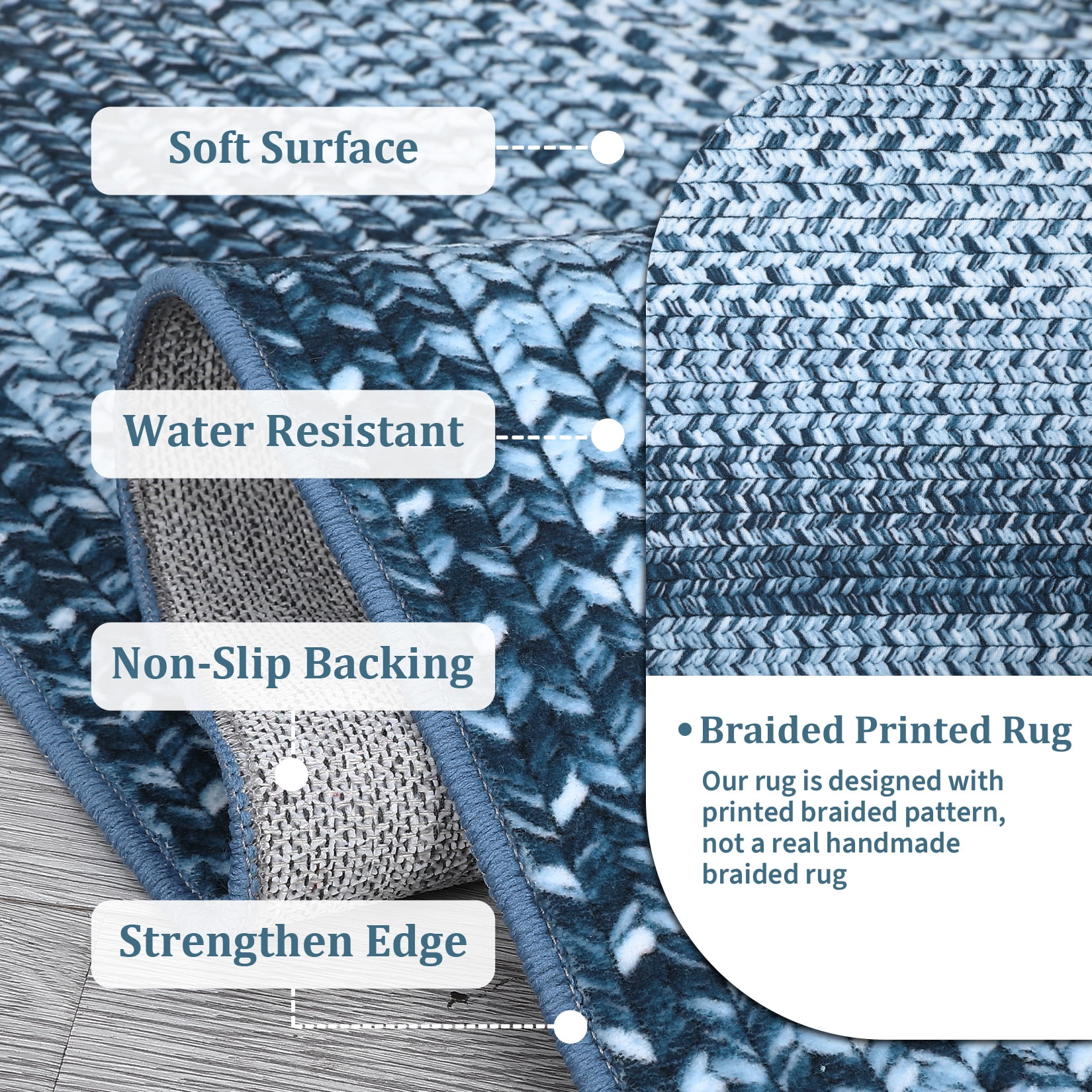 CAROMIO Washable 5' x 7' Area Rug for Living Room Modern Imitation Braided Pattern Geometric Indoor Carpet Non Slip, Blue
