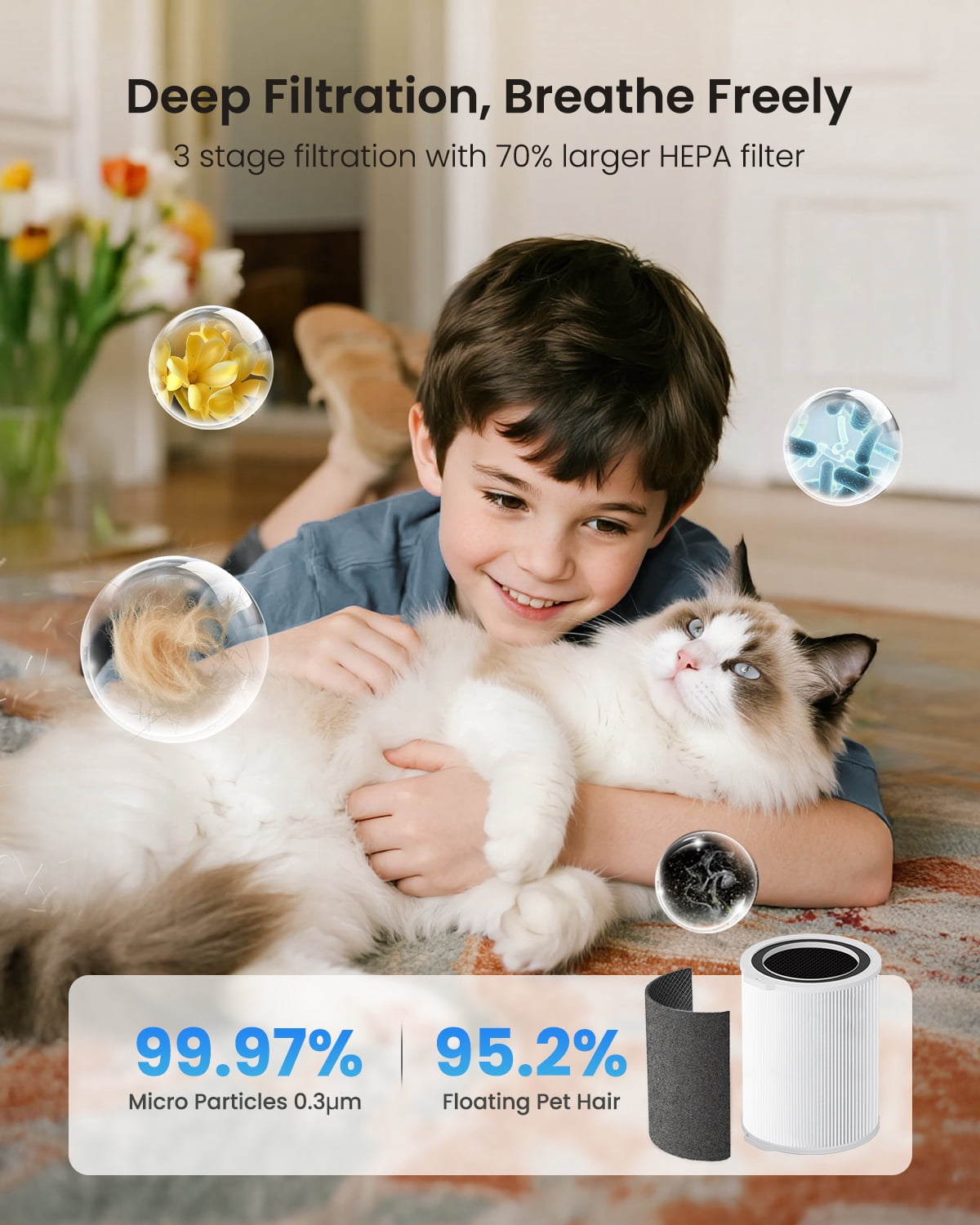Yaber Pets Air Purifier for Allergies and Asthma, 4200 Sq. ft True HEPA Filter for Home Large Room, Remove 99.9% Smoke Dust Odors