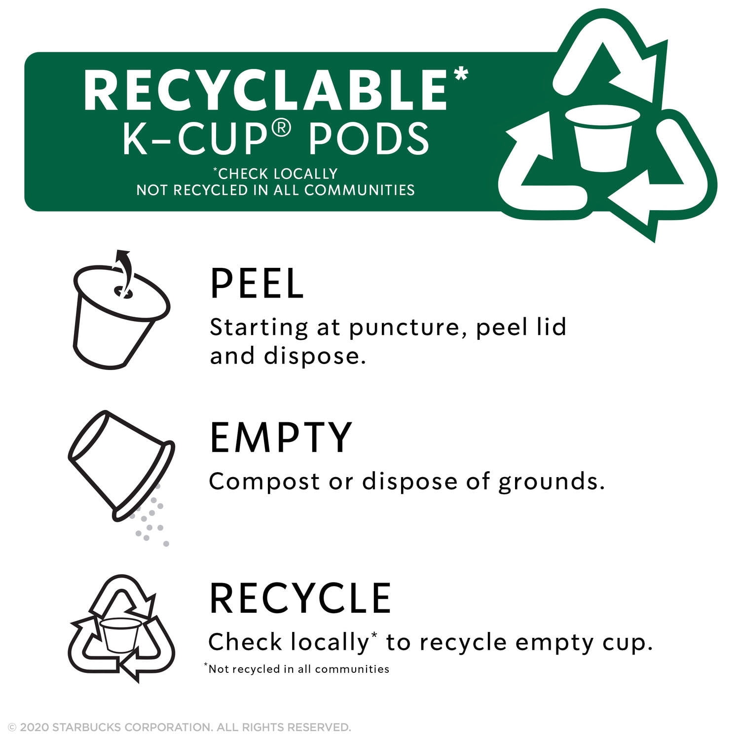Starbucks Decaf Medium Roast K-Cups, House Blend (72 ct.)