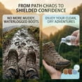 thumbnail image 4 of Protect Shoe Protector Spray, Rain & Stain Waterproof Shoe Spray, Nano Protection for Sneaker, Suede, Leather,10.15FlOz, 4 of 4
