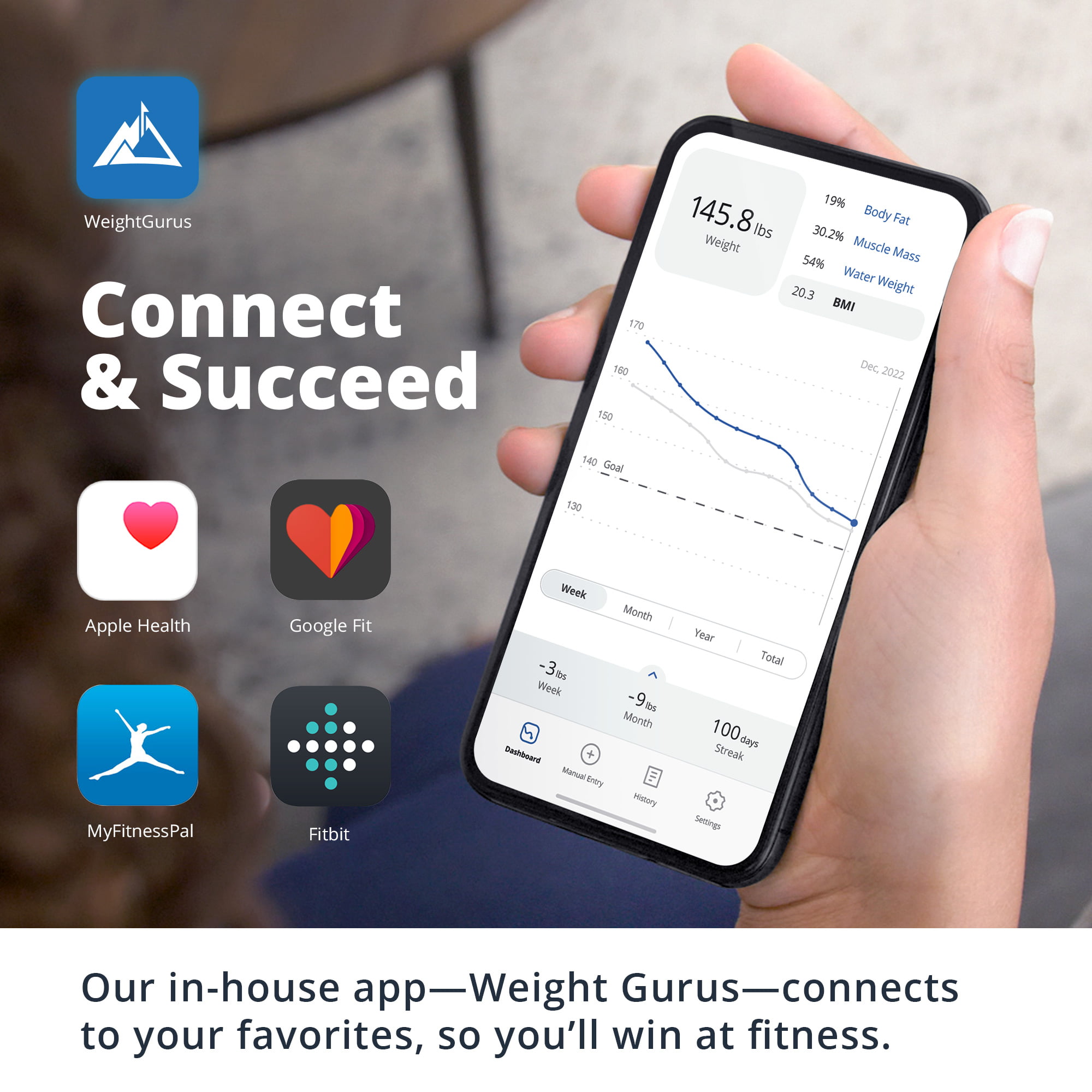Greater Goods Digital Wi-Fi Smart Scale with Free App, Measures Key Body Composition, Including Weight, Body Fat, BMI, and Muscle Mass, Designed in