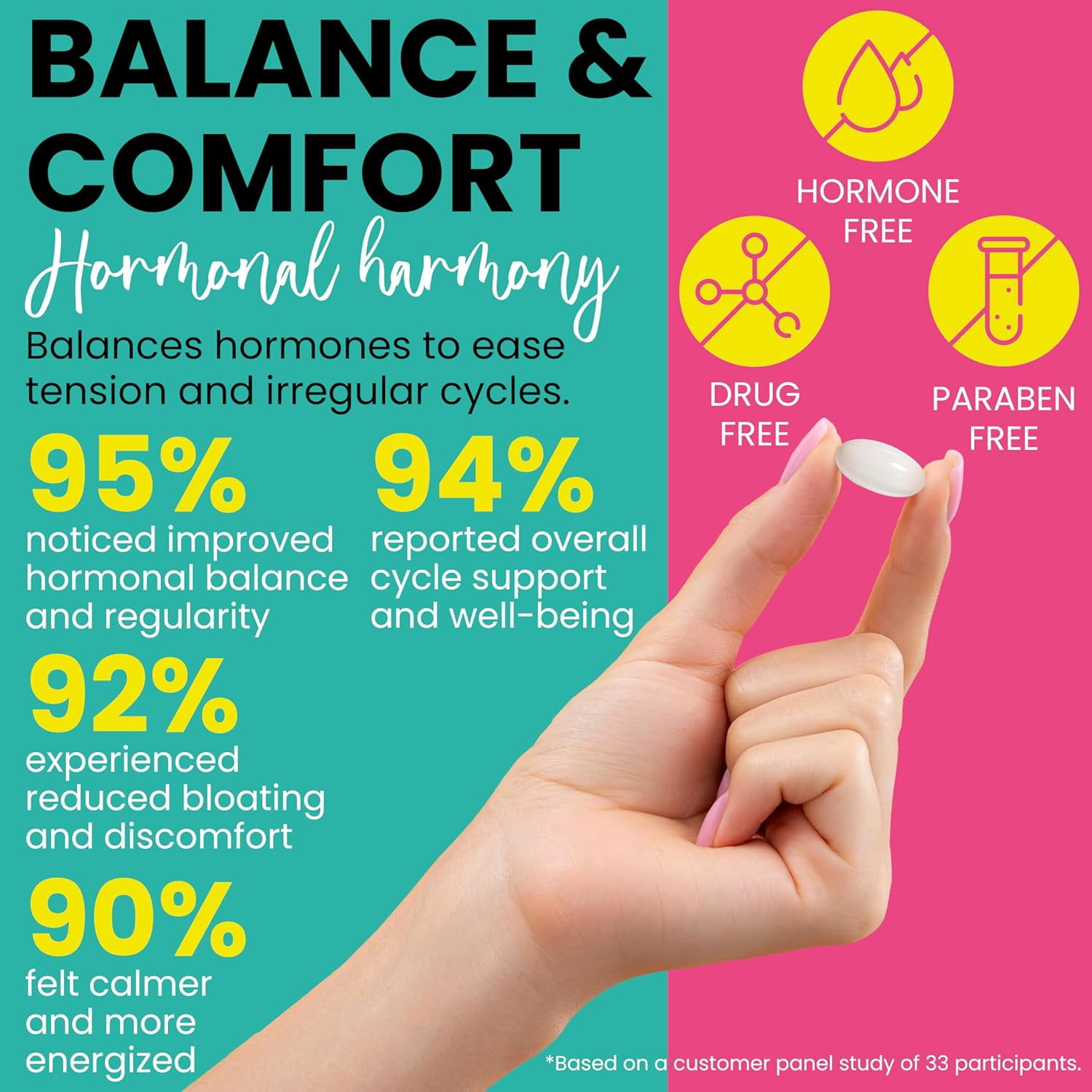 Myo-Inositol & D-Chiro Inositol Supplement for Women | PCOS Supplements for Hormone Balance for Women & Fertility Support | | Supports Ovarian Health, Irregular Cycles, PMS | 60 Softgels