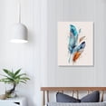 thumbnail image 3 of MLJA Feathers Watercolor Posters Prints Canvas Wall Art Best Gift for Children or Friends Home Decor Morden Artwork for Home and Kitchen Living Room Bedroom Office, 3 of 4