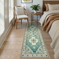 thumbnail image 5 of Wonnitar 2'x6' Boho Tribal Runner Rug,Vintage Kitchen Runner Rug, Soft Non Slip Washable Laundry Room Mat Indoor Throw Hallway Floor Carpet Runner for Bathroom Entryway Bedroom, 5 of 8