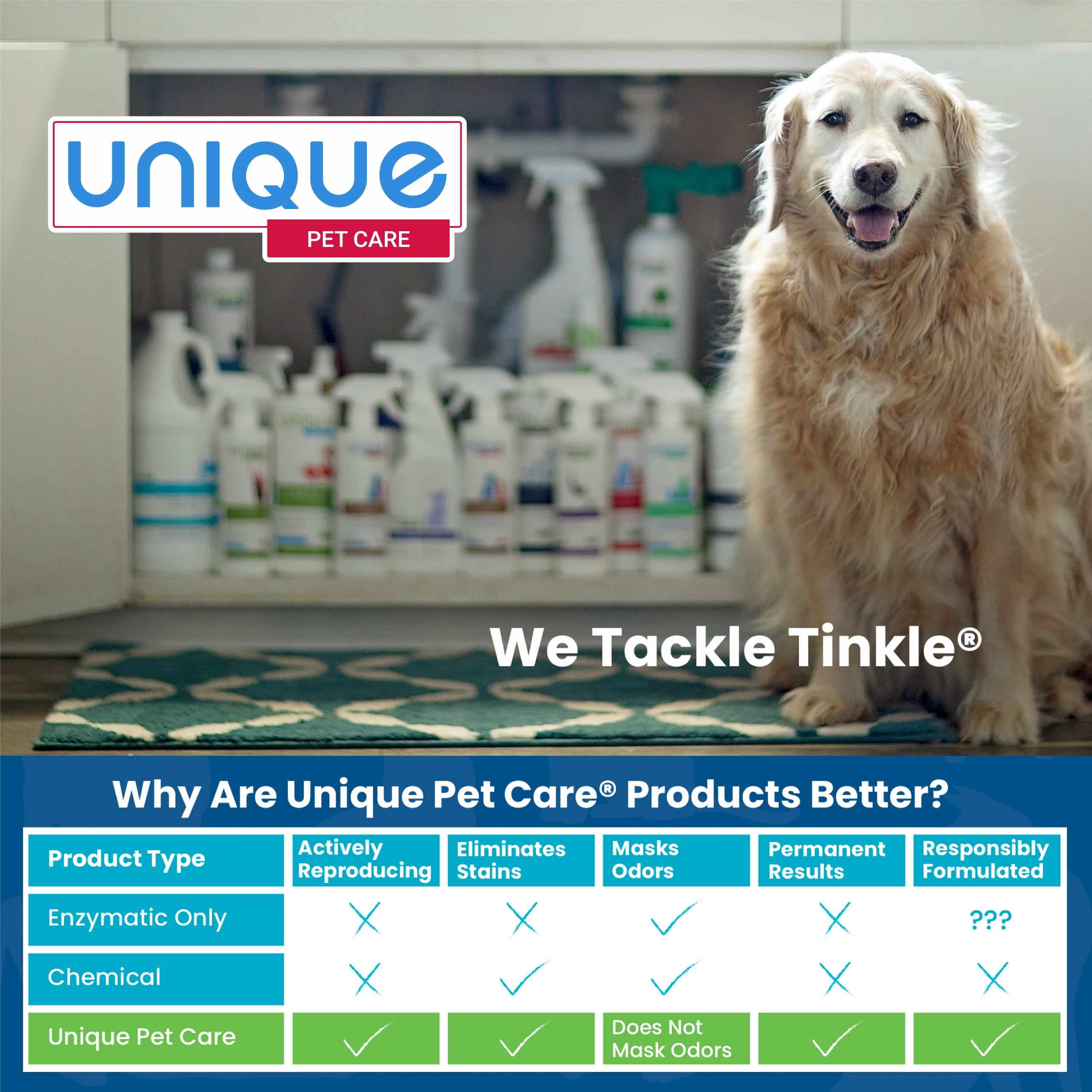 Unique pet odor and stain cheap eliminator