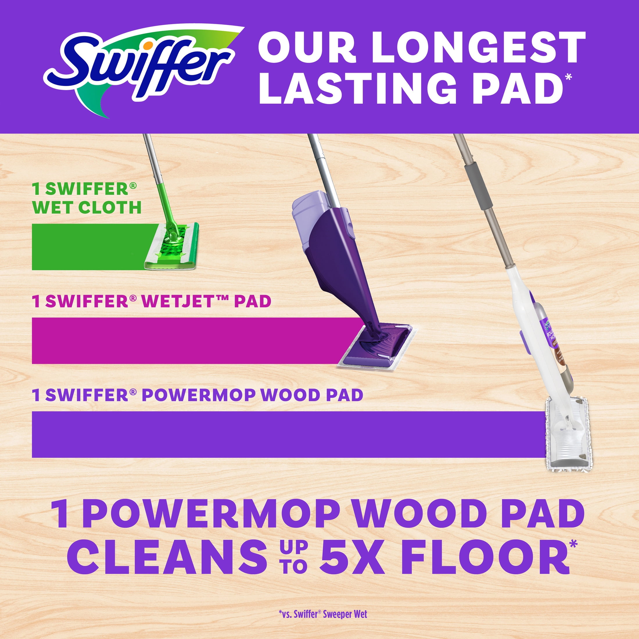 (4 pack) (4 pack) Swiffer Power Mop Wood Pad Refills, Unscented, 5 Count