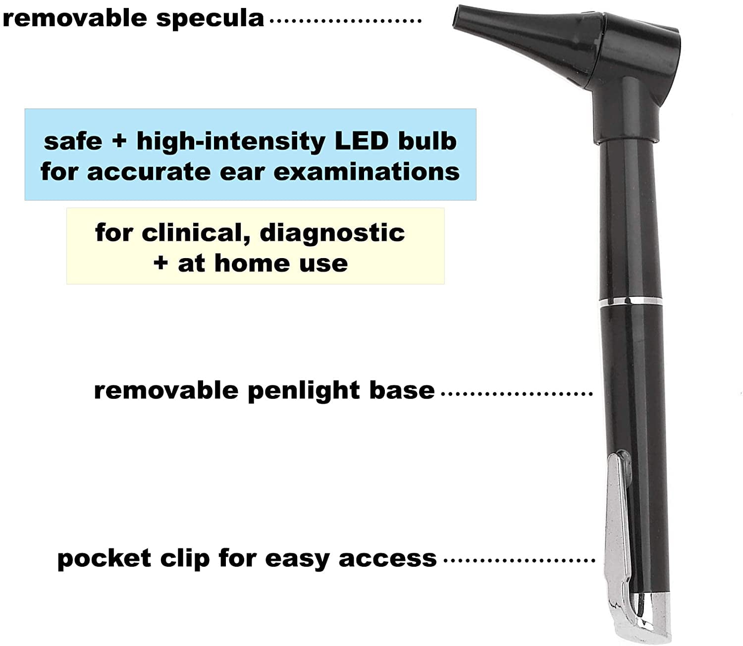 AsaTechmed Complete Diagnostic Blood Pressure, Stethoscope, Otoscope Kit w/Tuning Fork, Neurological Reflex Hammer, EMT Shears || Nurse Starter Kit with Travel Pouch + Accessories (Tactical Black)