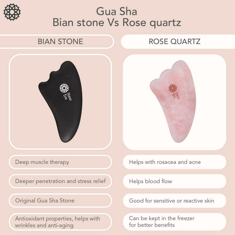 Large Gua Sha Massage Tool Set for Face & Body - 4Pcs