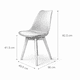 thumbnail image 5 of Sillas de Comedor Modernas con Asiento Acolchado de Diseño Minimalista Tipo Eames Pedestal - Sillas Ergonomicas Acojinadas con Estructura de Madera Ideales para Interior Set de 2 Piezas Beige, 5 of 5