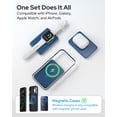 thumbnail image 5 of Magnetic Portable Charger, Magnetic Power Bank 5000mAh with USB-C, Slim Wireless Battery Pack compatible for iPhone 17/16/15/14/13 Series, Darkblue, 5 of 9