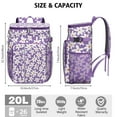 thumbnail image 2 of Country Daisy Farm Print Insulated Cooler Bag - 20L Leakproof Soft Cooler Backpack for Beach, Camping & Travel, 2 of 3