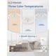 thumbnail image 2 of Ventilador de Techo ZMISHIBO 50 cm con Luces Perfil Bajo y Control Remoto Blanco, 2 of 7