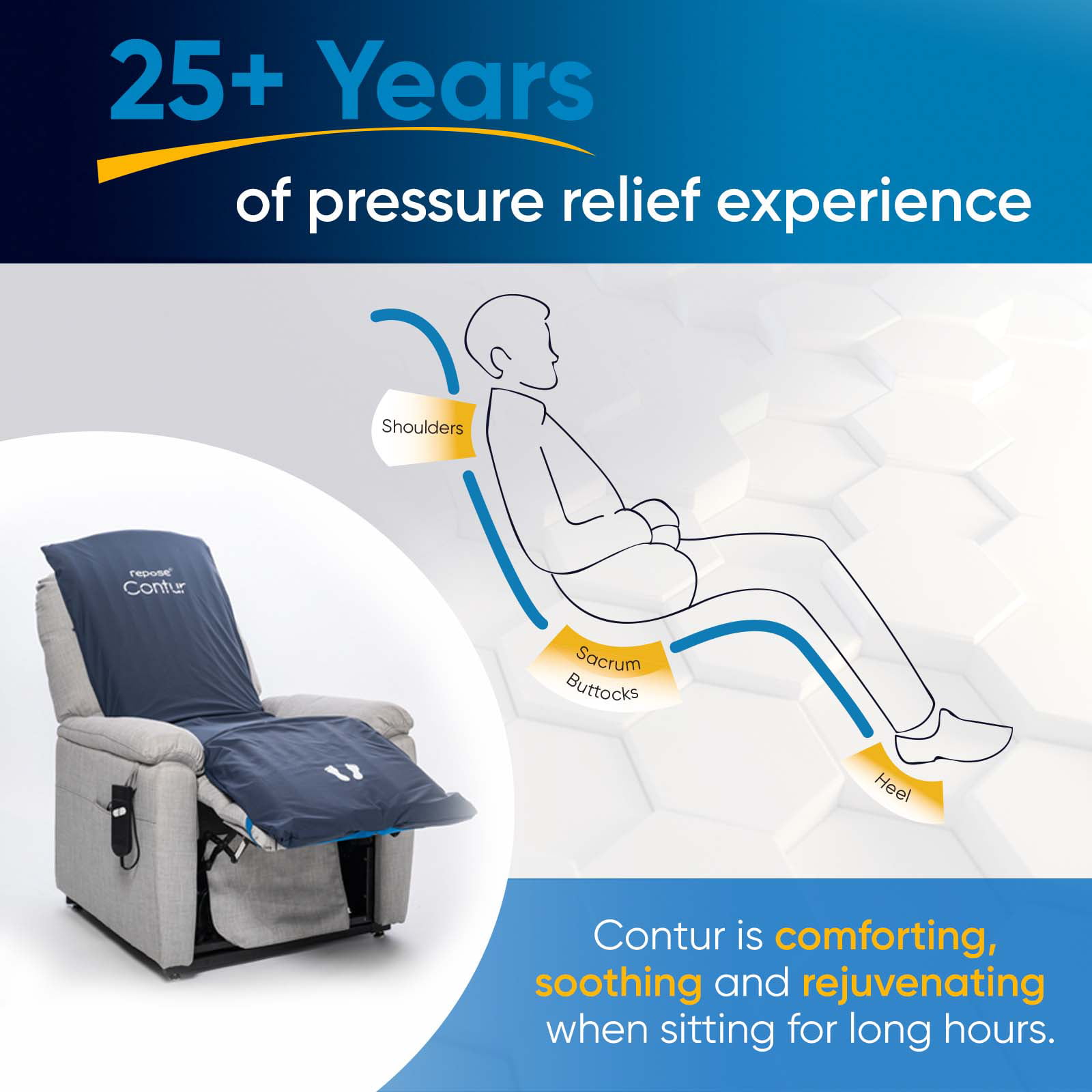 Repose Pressure Relieving Cushion and Pump Single