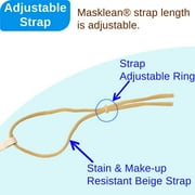 Masklean Clear Transparent Sanitary Mask Anti-Fog Face Mouth Shield Spit Guard Reusable (1 Box: 5 Masks+1 Pouch)