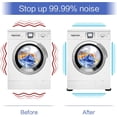 thumbnail image 2 of Anti Slip Mute Washing Machine,8 PCS Anti Vibration Pads Washer Absorbing Anti Vibration Pads Rubber Quiet Foot Mats for Washer Dryer Washing Machine Refrigerator, 2 of 5