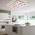 thumbnail image 3 of Modern Butterfly Magnetic Fluorescent Light Covers for Ceiling Lights 2x4 Feet, Spring Summer Watercolor Rustic Office Classroom Kitchen Drop Ceiling Light Covers Lighting Filters Shade Panel 1 Pack, 3 of 9