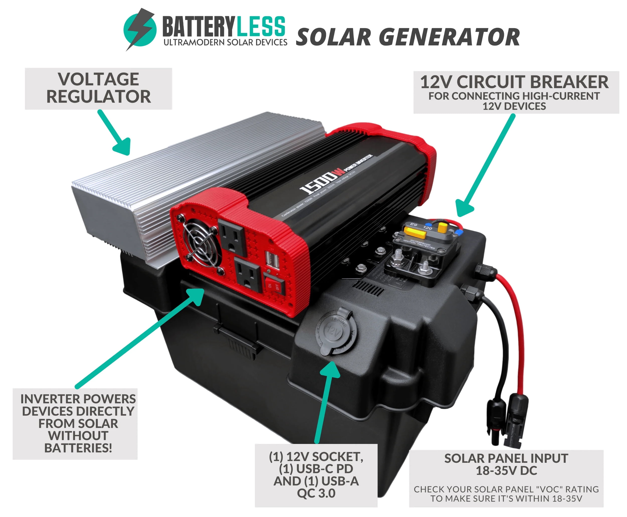 1500W BatteryLESS Solar Panel to 12V Solar Generator, No Battery Required, w 1500W Inverter
