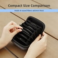 thumbnail image 4 of Camera Filter Case Protective Photography Filters Case Organizer Water Resistant Dustproof Camera Filter Case For 8 Filters, 4 of 9