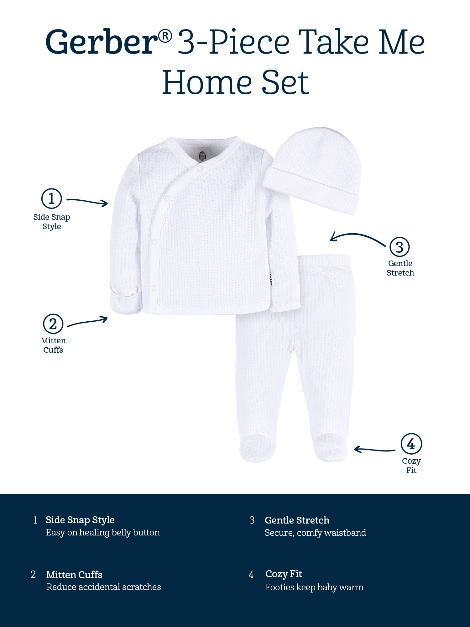 Gerber Baby Neutral White Cotton Take Me Home Outfit Set, 3-Piece, Sizes Preemie - 0/3 Months
