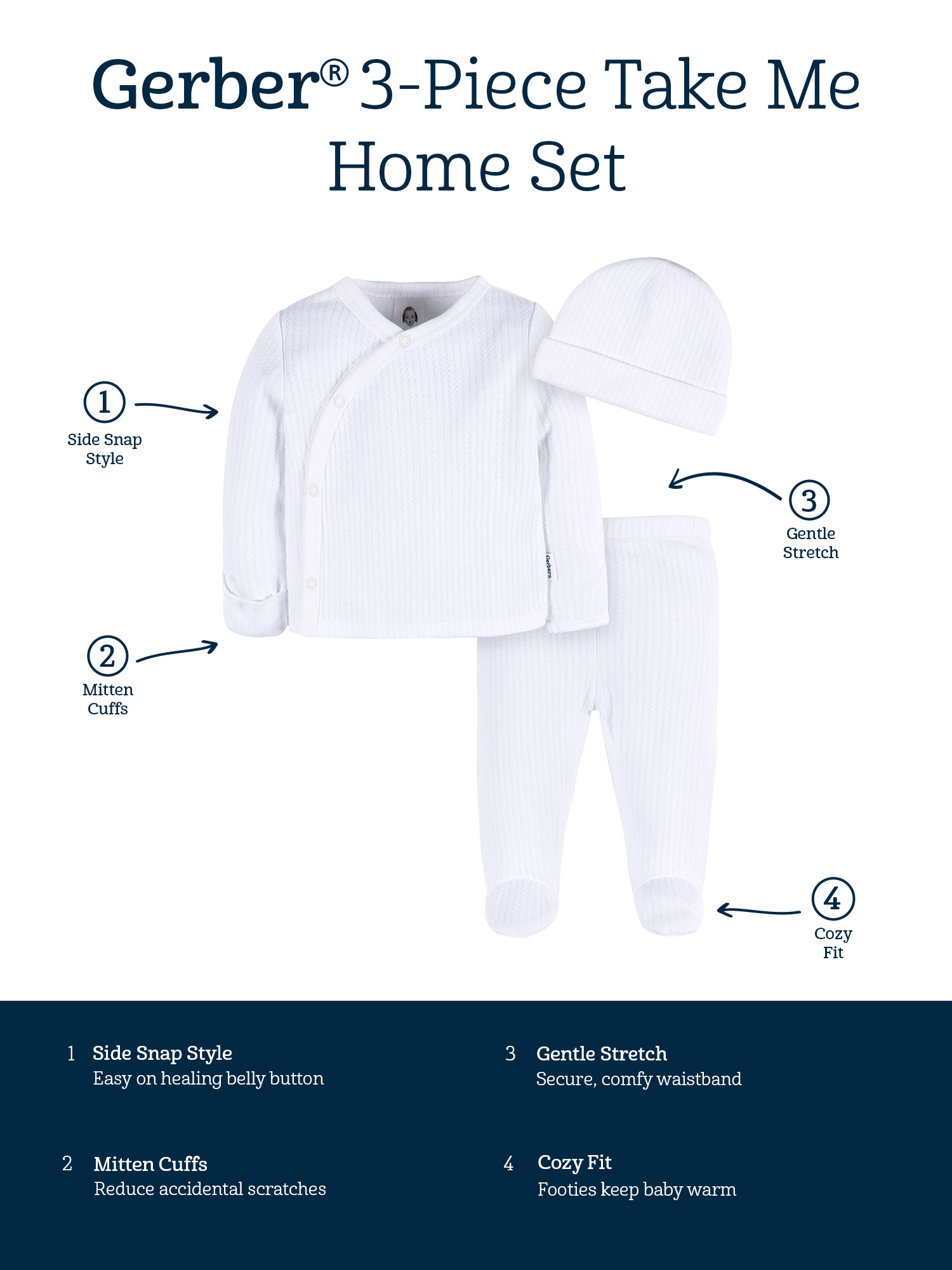 Gerber Baby White Cotton Take Me Home Outfit photo 7