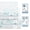 8 inch Short Queen, variant on FunMay 8 inch Short Queen Memory Foam Mattress